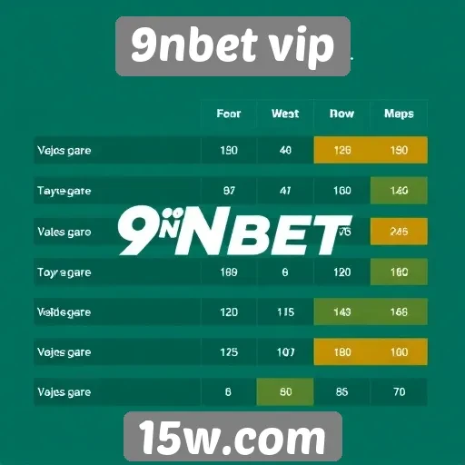 Comparativo entre 9nbet vip e concorrentes do setor